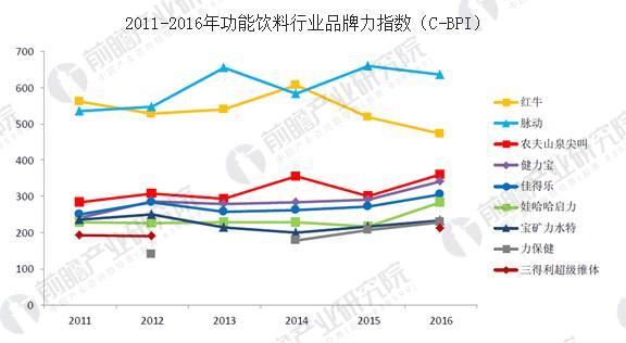 饮料专用白砂糖批发